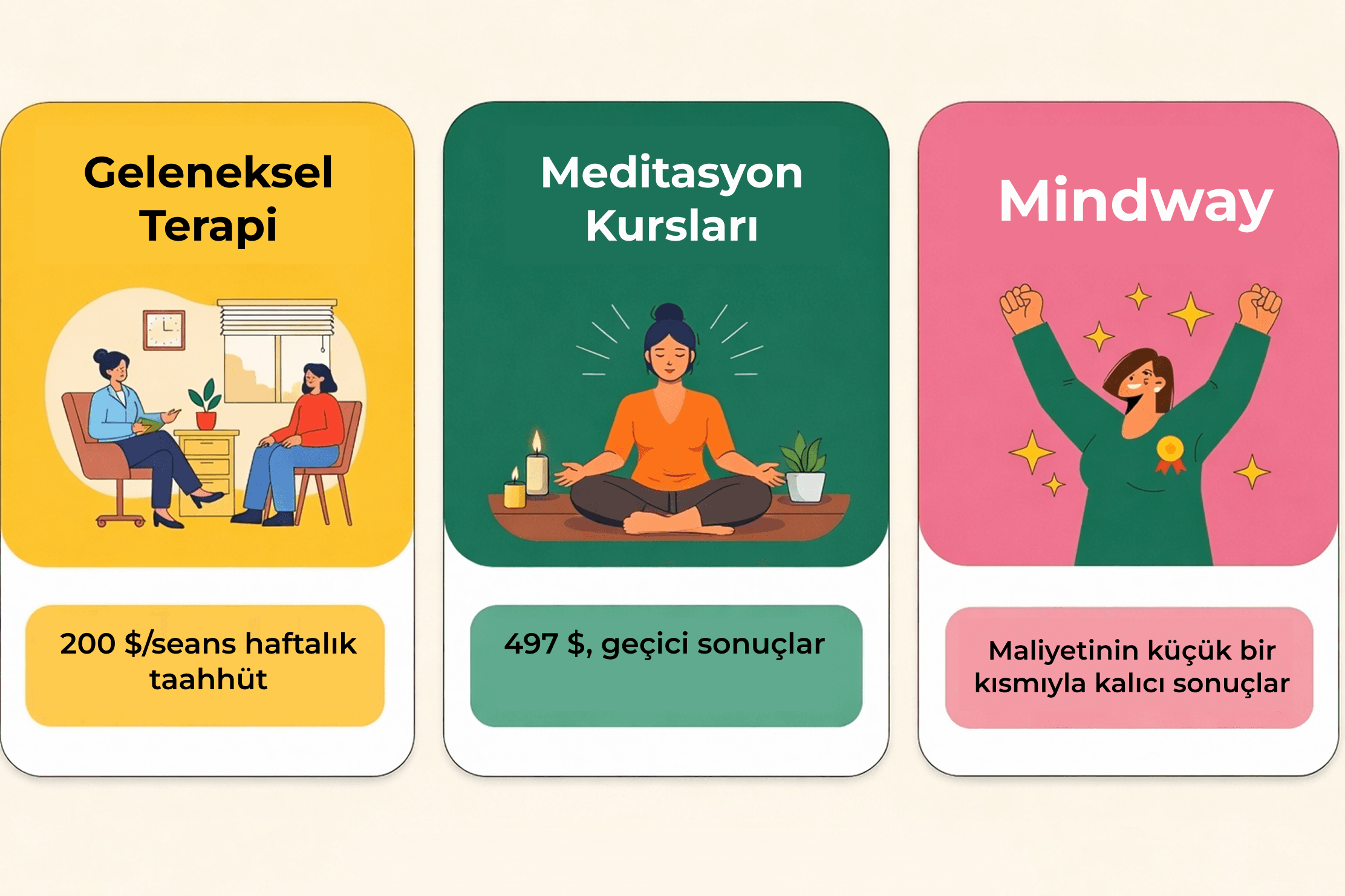 Anti-overthinking strategy comparison.