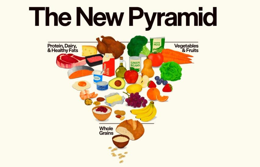 The New Pyramid.